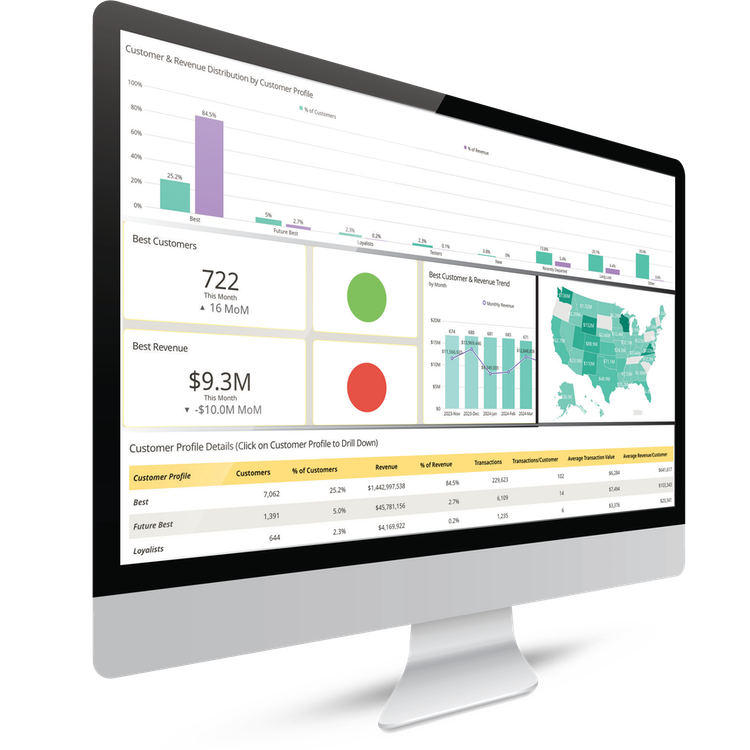 Are you a construction equipment dealer or rental company struggling to turn data into actionable sales strategies? Continuous Insights: Gain a 360-degree view of your customers with actionable customer analytics. Identify your "Best," "Future Best," "Loyalists," "Testers," and "New" customers to tailor your sales efforts effectively. BiltData scores these customers